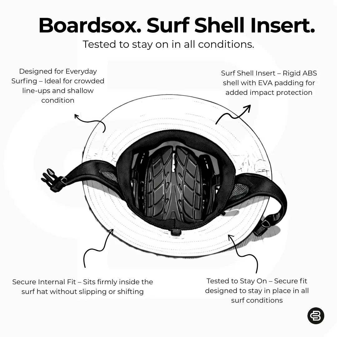 Boardsox Surf Shell Bump Hat