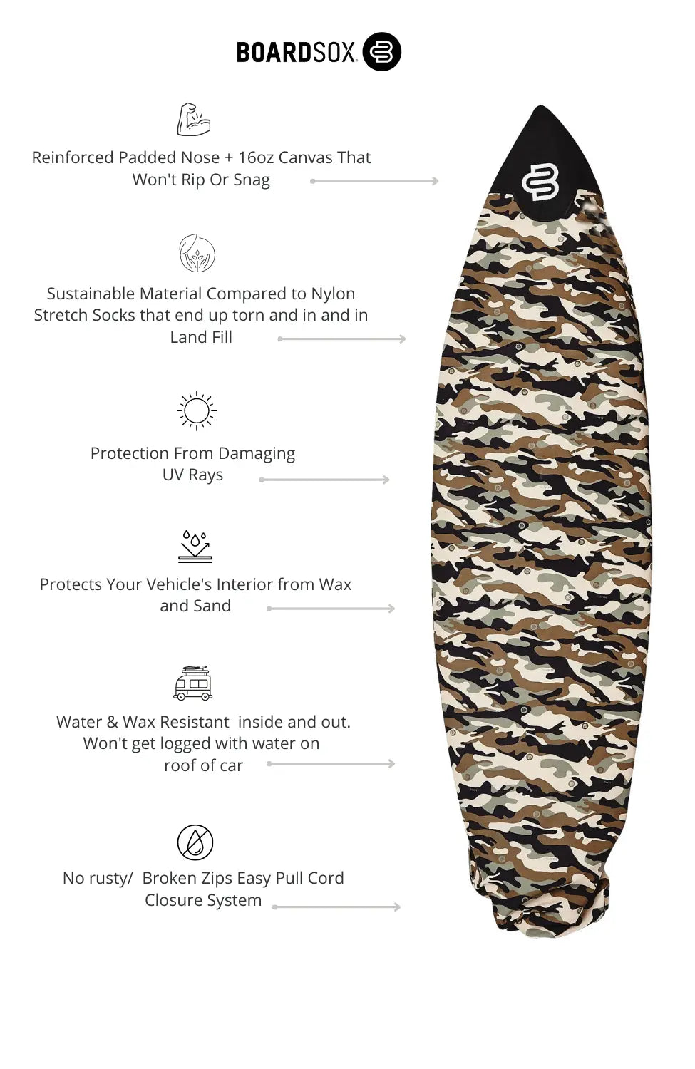 Camo Boardsox® Custom Fit Big Wave Gun Cover - BOARDSOX® AustraliaBoardSox Surfboard Cover