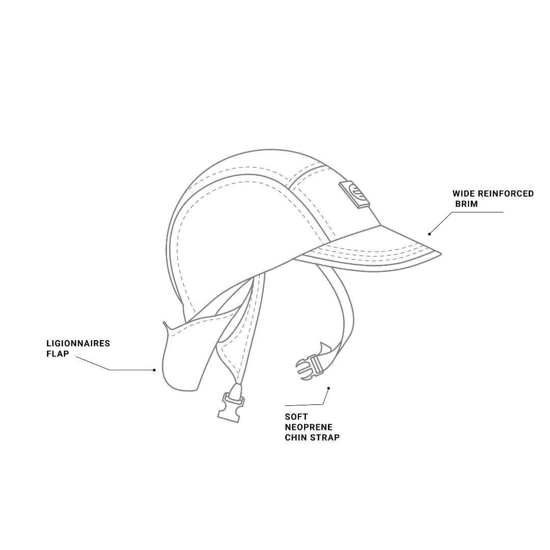 Flames Boardsox Surf CAP + Hard Shell Insert - BOARDSOX®Hat