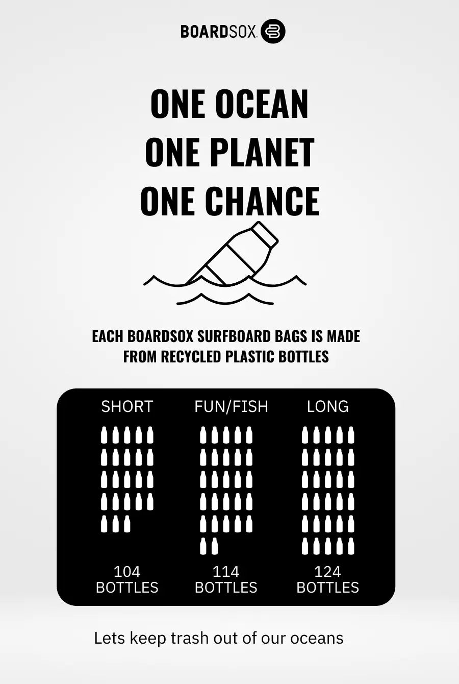 Alien Flower Love  - Short - Boardsox Canvas Surfboard Cover BoardSox