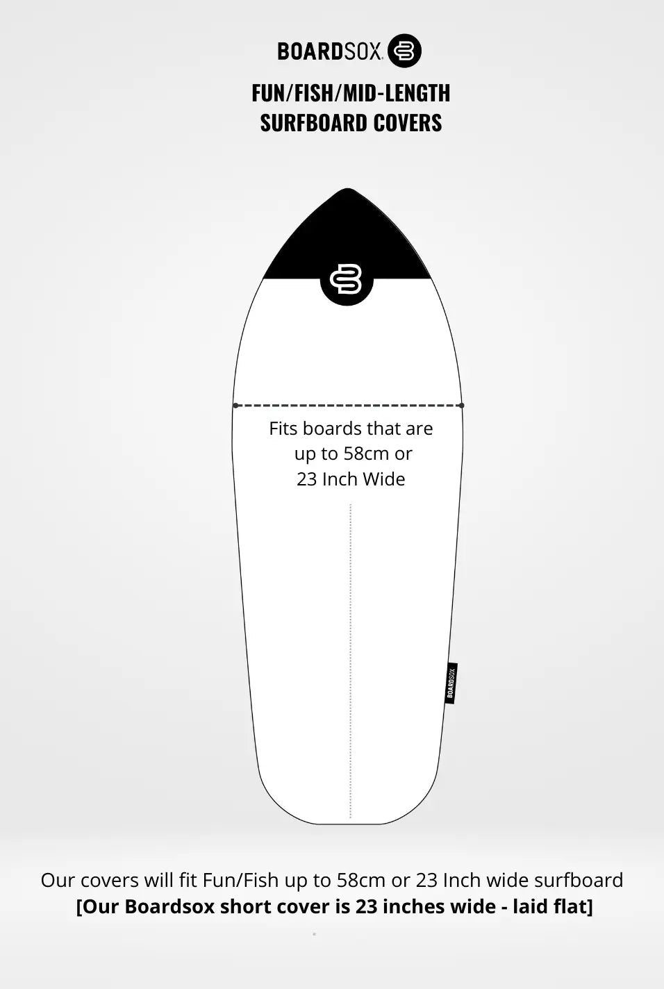 Custom Boardsox Canvas Cover - Order - BOARDSOX®