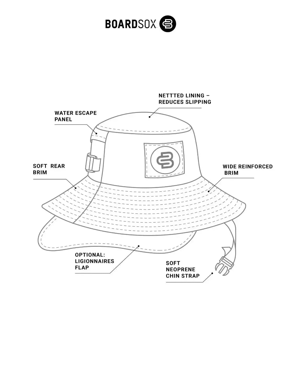The Camo Surf Hat - Boardsox Surf Hat + Hard Shell Insert - BOARDSOX®Hat